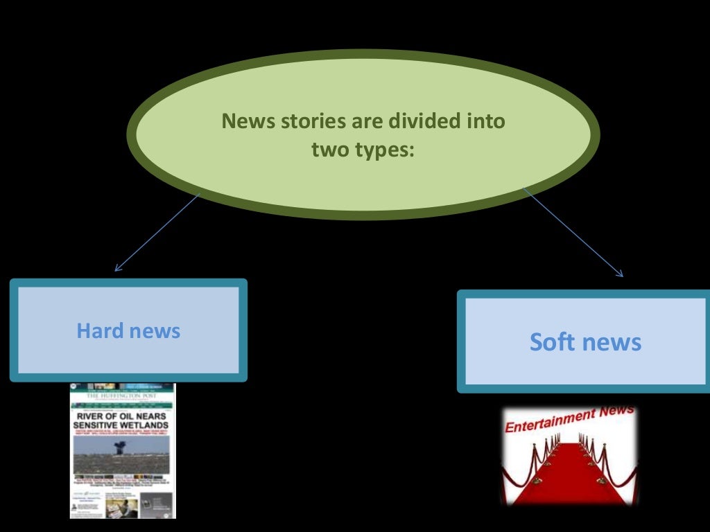 Soft News vs. Hard News: Understanding the Difference in Journalism