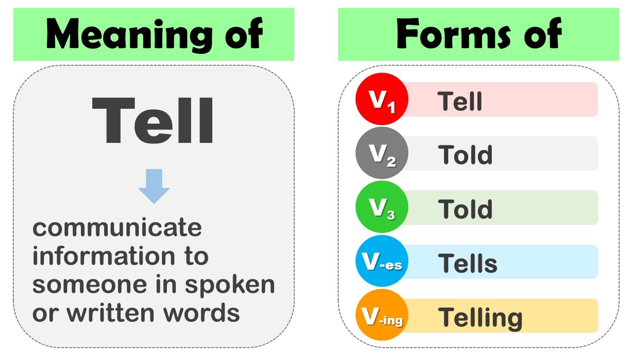 How to Identify Fake News: Complete Guide to Spotting Misinformation