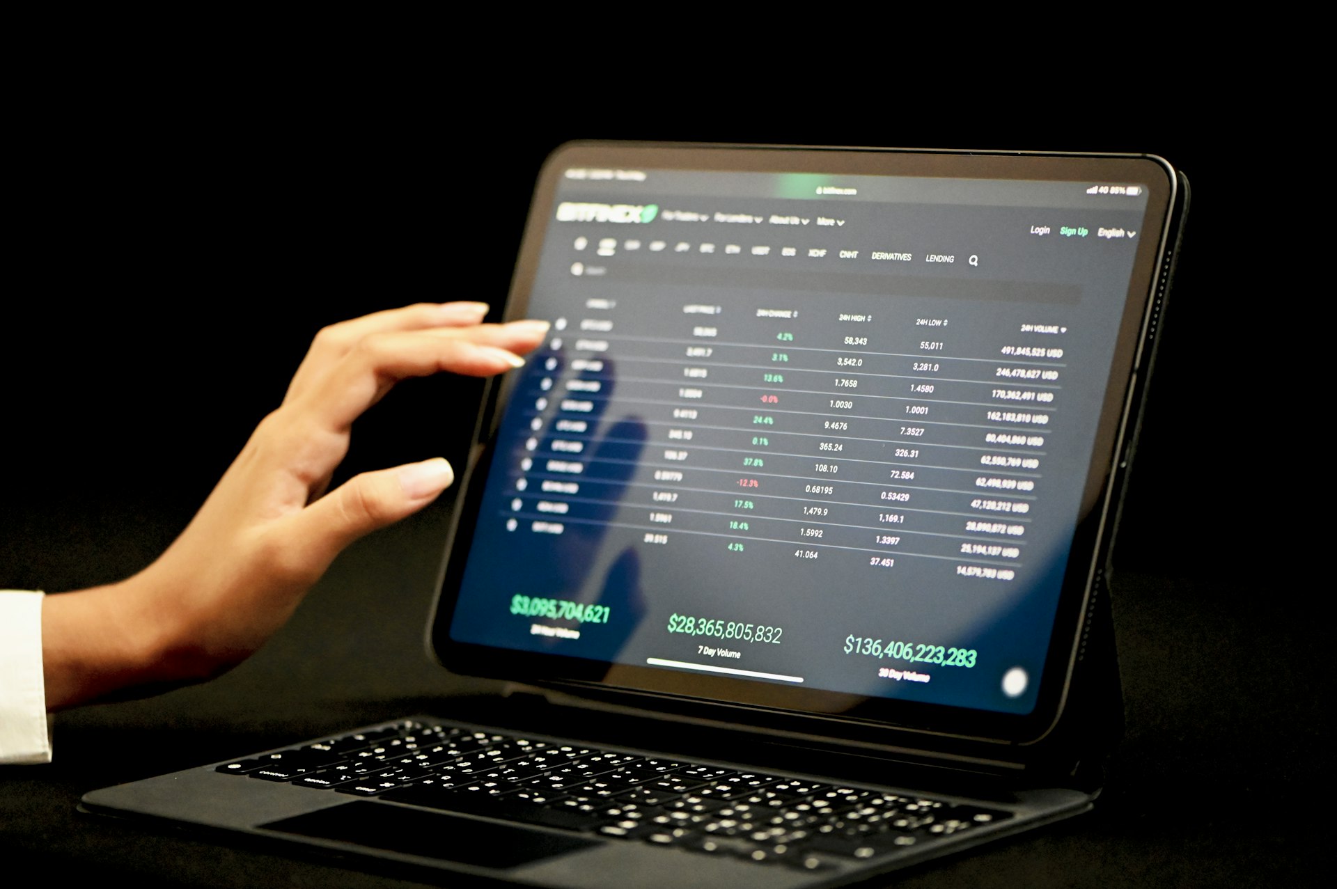 How Analytics is Revolutionizing the Sports Betting Industry
